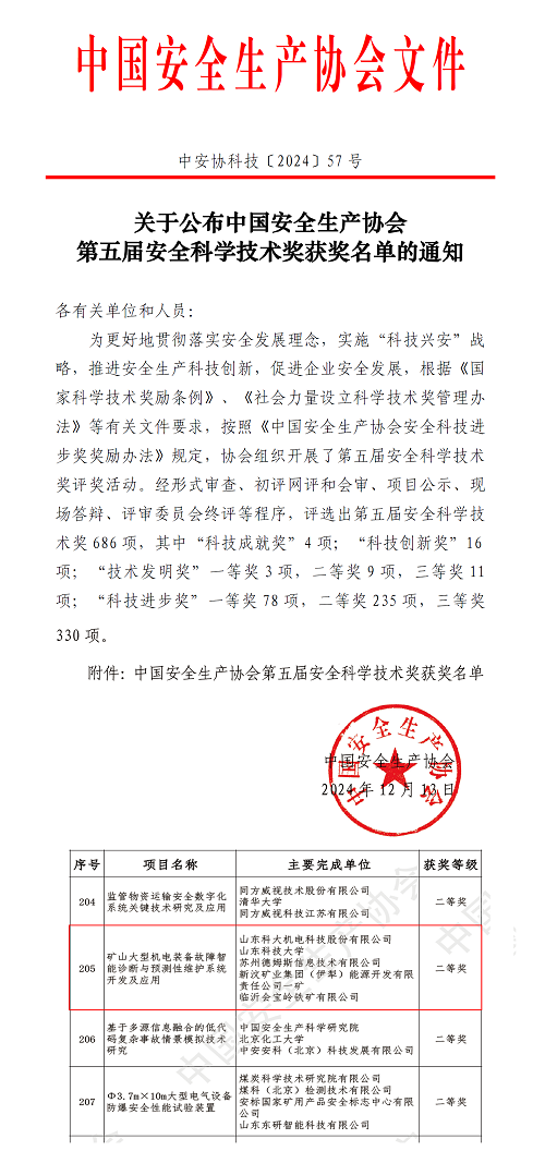 2024年(nián)12月礦山(shān)大型機電裝備故障智能(néng)診斷與預測性維護系統開(kāi)發及應用項目榮獲中國(guó)安全科學技術(shù)二等獎.png 2024年(nián)12月礦山(shān)大型機電裝備故障智能(néng)診斷與預測性維護系統開(kāi)發及應用項目榮獲中國(guó)安全科學技術(shù)二等獎.png